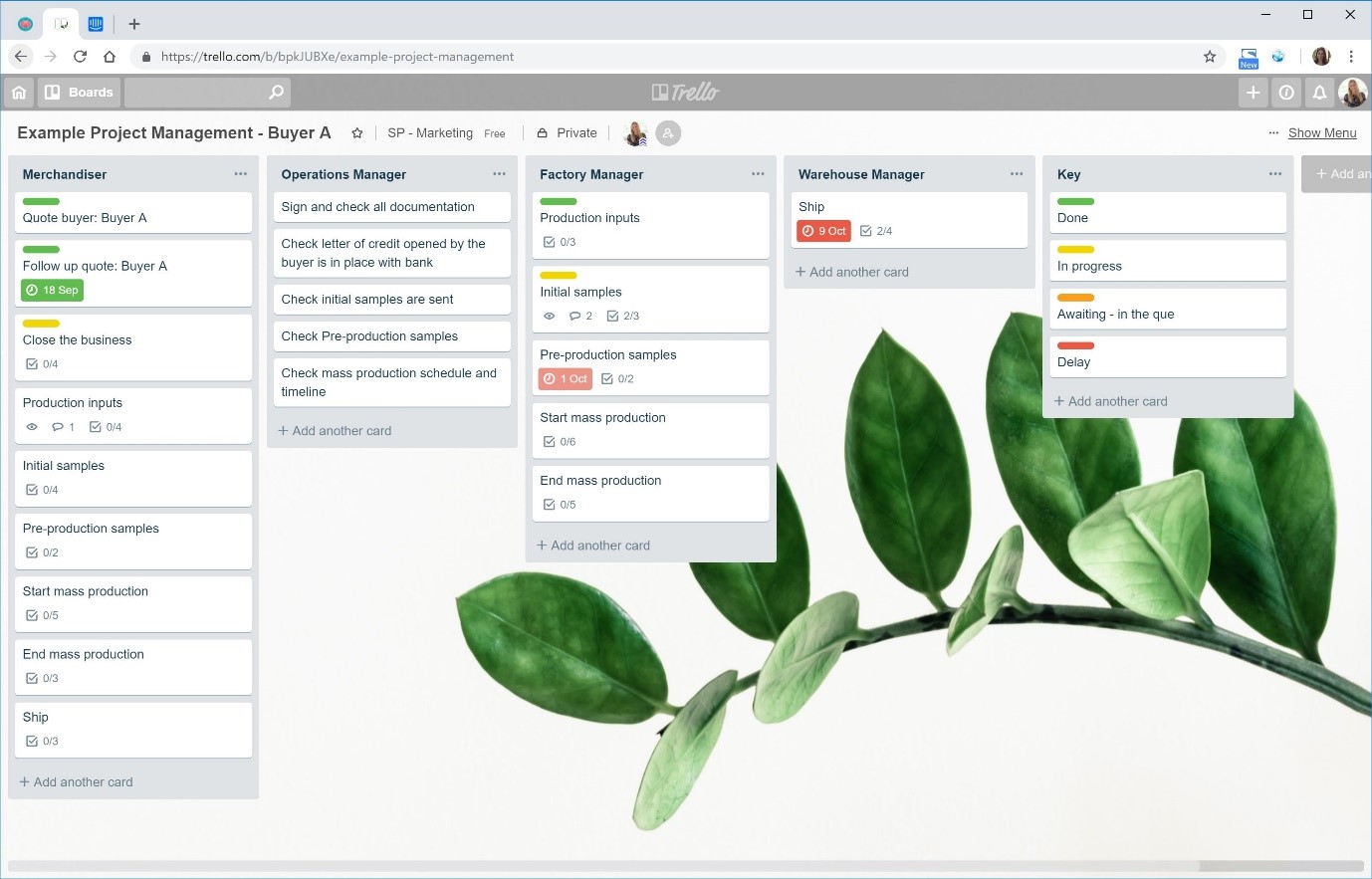 aut au trello aut au trello